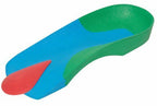 Icb Metatarsal Domes