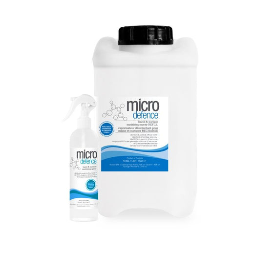 Micro Defence Hand & Surface Sanitising Spray – Hand, Wrist & Thumb Supports