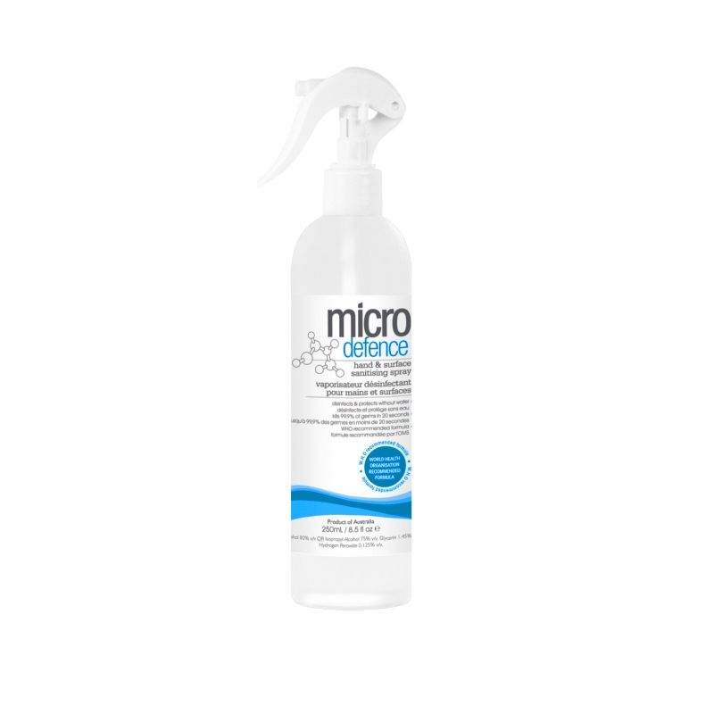 Micro Defence Hand & Surface Sanitising Spray – Hand, Wrist & Thumb Supports