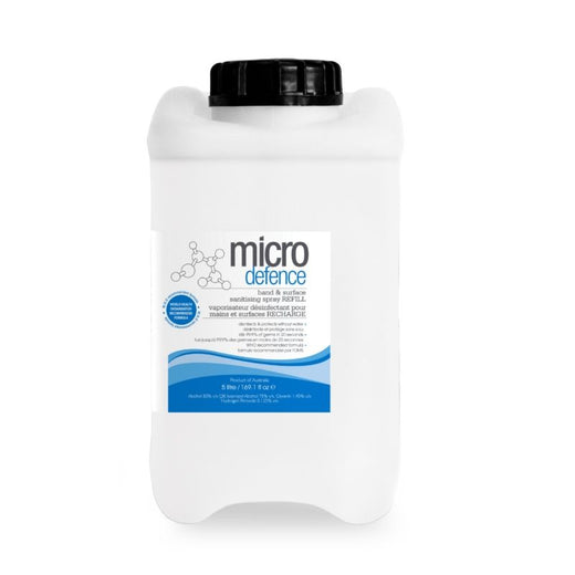 Micro Defence Hand & Surface Sanitising Spray – Hand, Wrist & Thumb Supports
