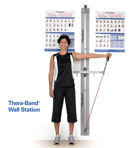 Theraband Wall Station
