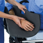 ArmGuard Procedure Packs