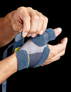 Push Sports Thumb Brace