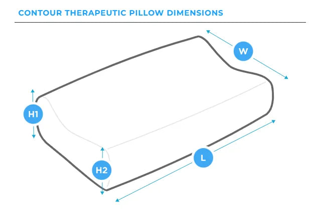 Ergonomic memory foam cervical support pillow