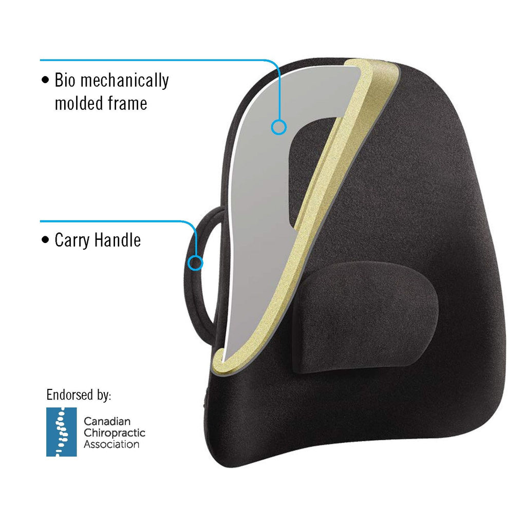 Obusforme Lowback Support Cushion – product image 9