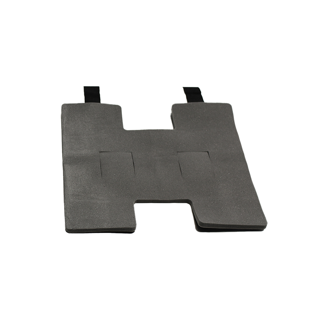 ArmGuard Procedure Packs