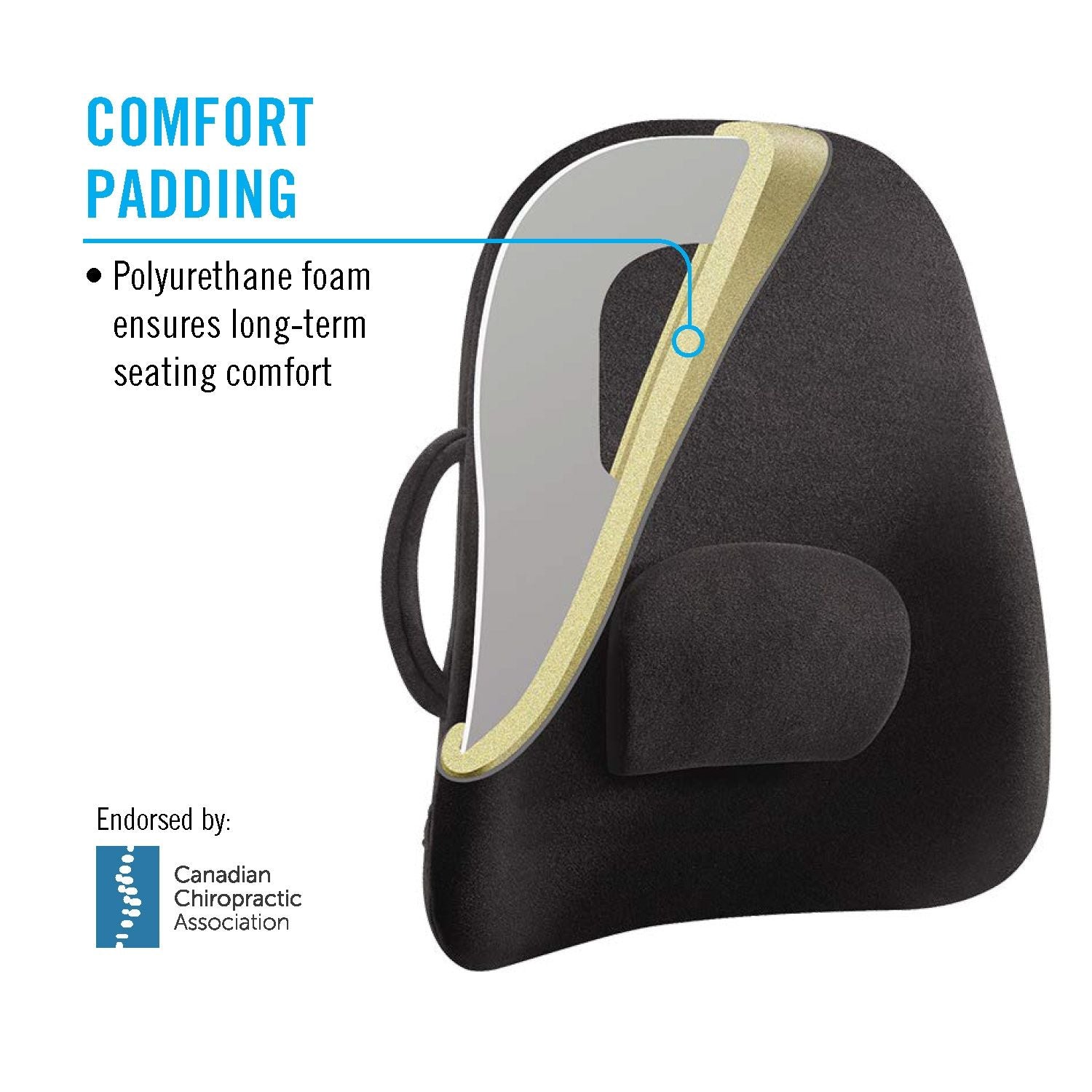 Obusforme Lowback Support Cushion – product image 8