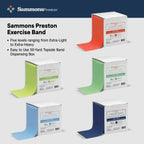 Sammons Preston Latex Free, Powder Free Exercise Band – Exercise & Rehabilitation