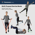 Sammons Preston Latex Free, Powder Free Exercise Band – Exercise & Rehabilitation