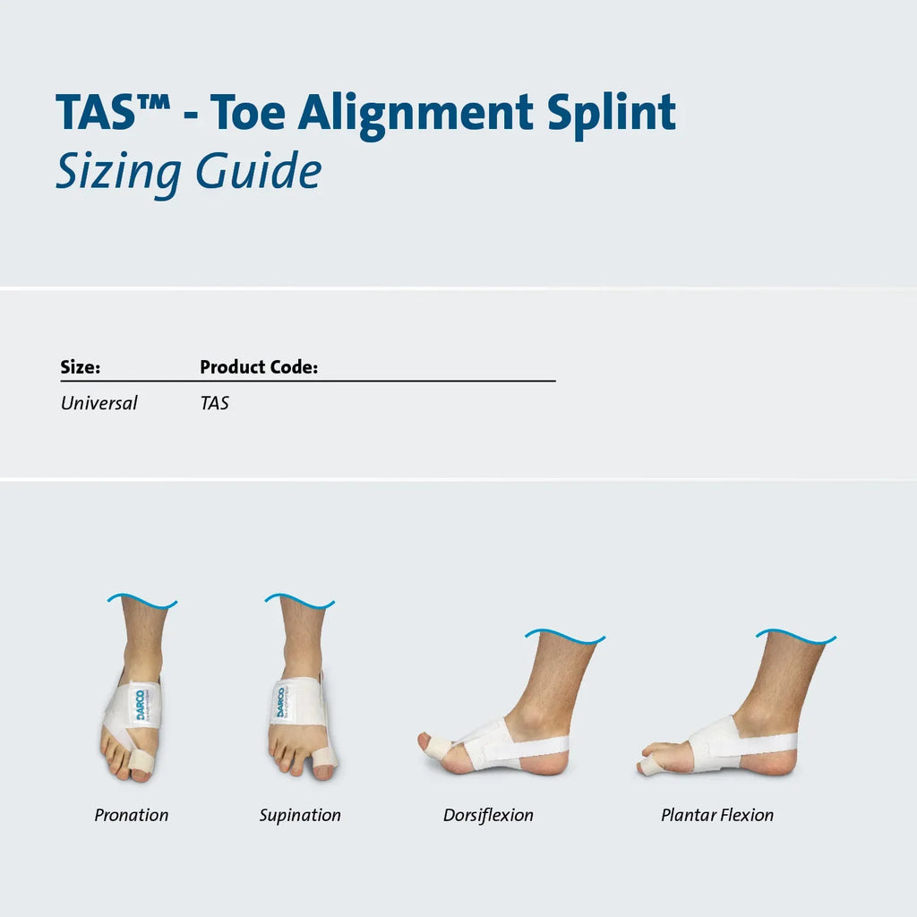 TAS Toe Alignment Splint sizing guide showing foot positions: pronation, supination, dorsiflexion, plantar flexion