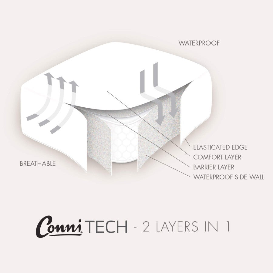 Conni Micro-Plush - King Single Waterproof Fitted Sheet