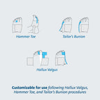 Customizable foot support for Hallux Valgus, Hammer Toe & Tailor’s Bunion recovery