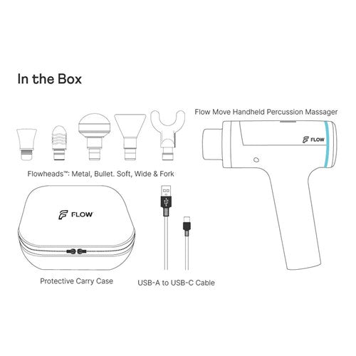 Flow Move Massage Gun what's in the box