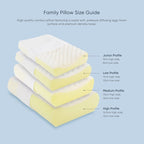 Family Pillow – Mobility & Home Care