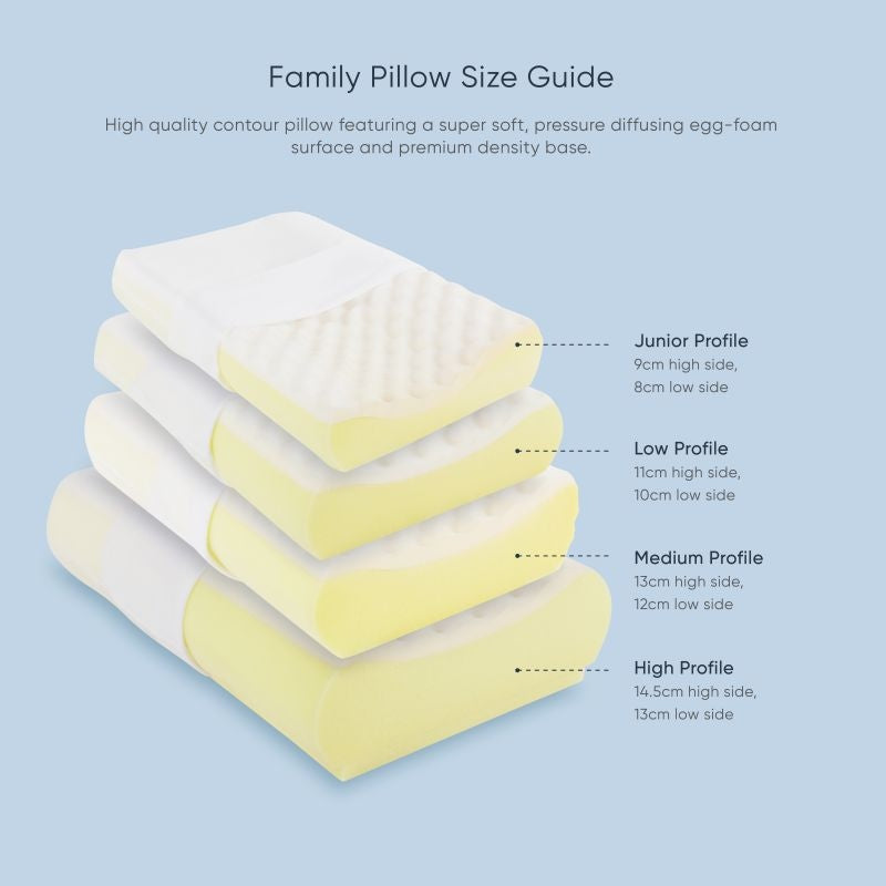 Family Pillow – Mobility & Home Care