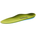Formthotics Run Shockstop Dual Density Full Length – Foot, Ankle & Orthotics