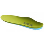 Formthotics Run Shockstop Dual Density Full Length – Foot, Ankle & Orthotics