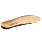 Formthotics Everyday Workfit Full Length – Foot, Ankle & Orthotics