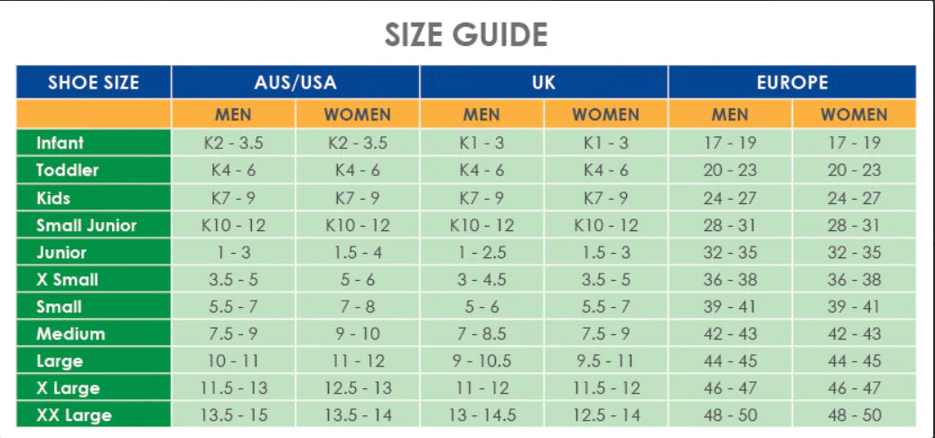 ICB 2/3 Duel Sports Orthotic Inserts Dual Density for Sports Foot Support and Biomechanical Alignment