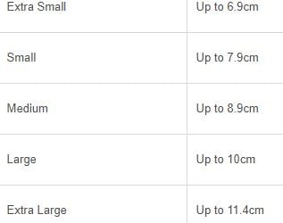 IMAK Arthritis Gloves size guide