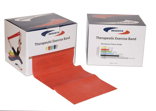 Resista Elastic Resistance Band