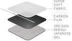 Everyway Adhesive Electrodes – pack of 4