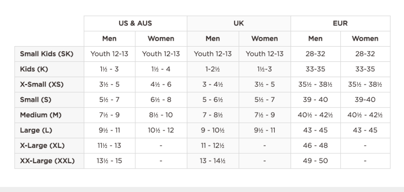A size chart table showing clothing size ranges for US & AUS, UK, and EUR regions, with rows for Small Kids (SK), Kids (K), X-Small (XS), S, Large (L), X-Large (XL), and XX-Large (XXL), plus columns for Men and Women.