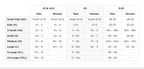 A size chart table showing clothing size ranges for US & AUS, UK, and EUR regions, with rows for Small Kids (SK), Kids (K), X-Small (XS), S, Large (L), X-Large (XL), and XX-Large (XXL), plus columns for Men and Women.
