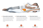 MedCline Reflux Relief System