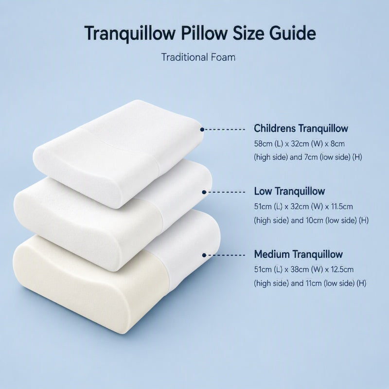Tranquillow Pillow Soft – Mobility & Home Care