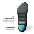 Lightfeet 3/4 Plantar Fasciitis Insole