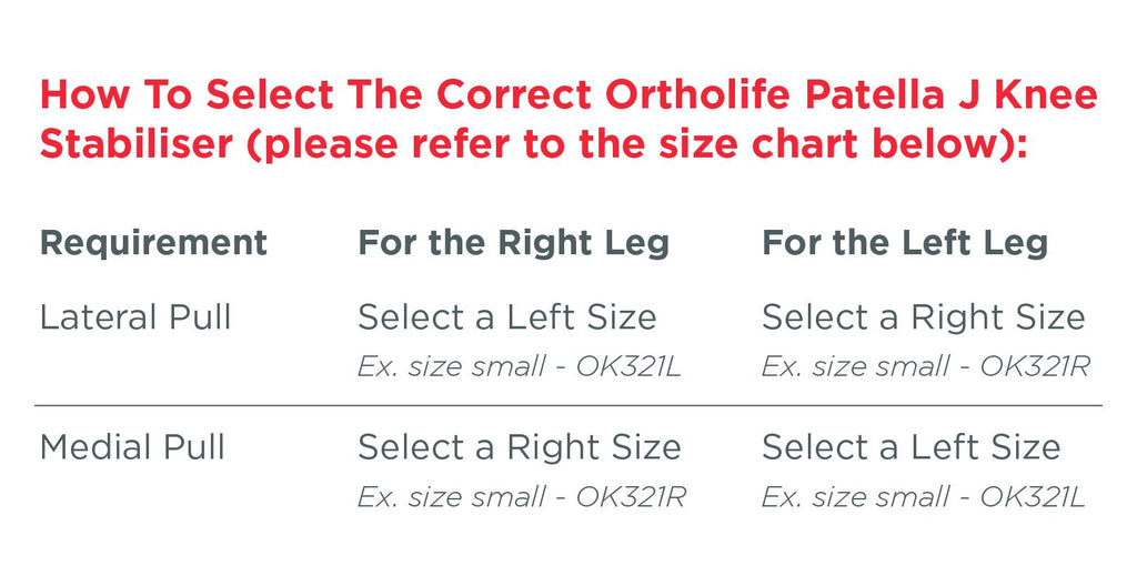 Ortholife Open Patella J Knee Stabiliser – product image 3