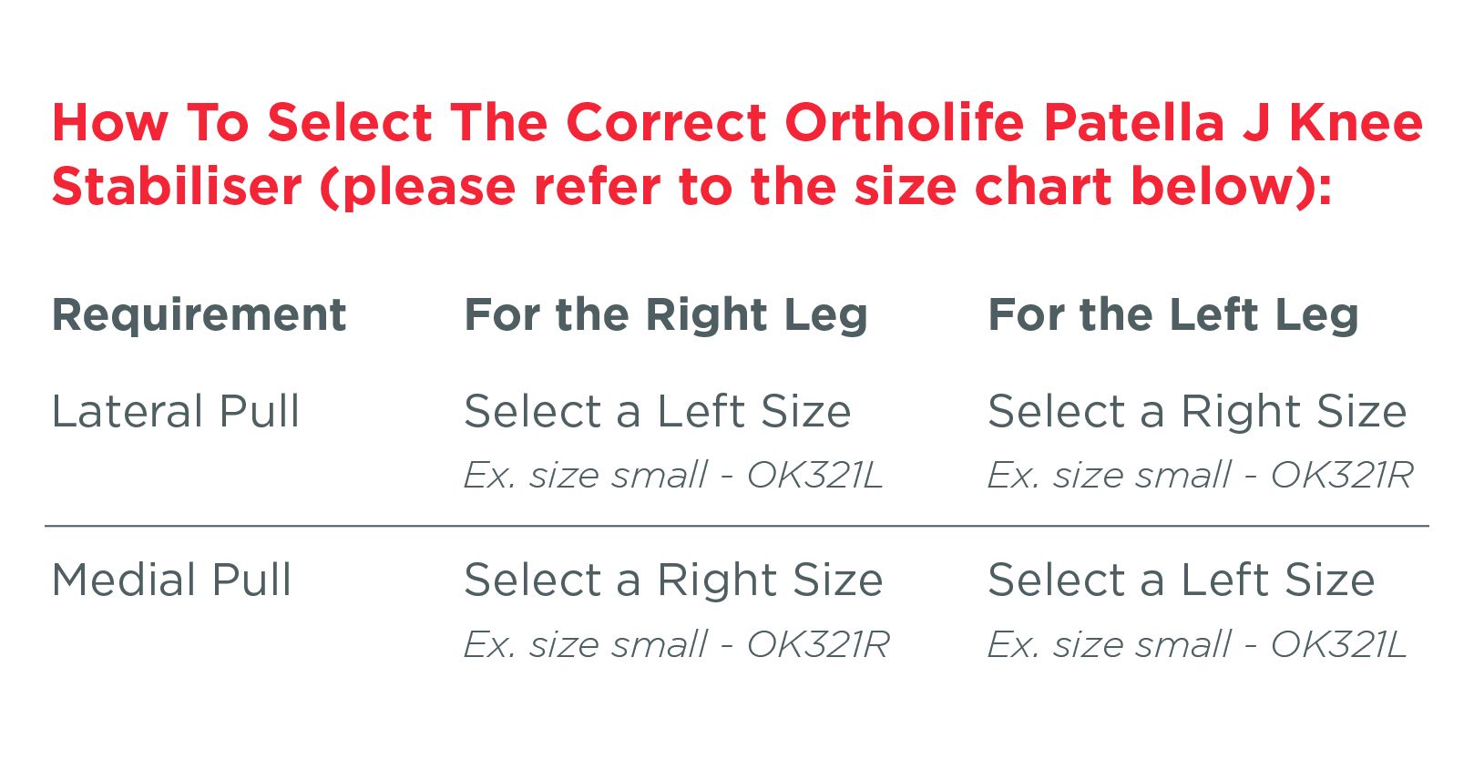 Ortholife Open Patella J Knee Stabiliser – product image 3