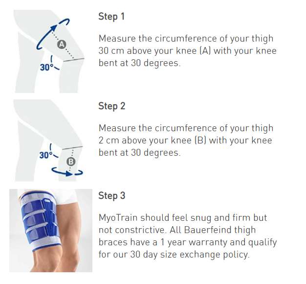 How to measure for the Bauerfeind MyoTrain thigh brace