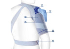 How to measure for Bauerfeind OmoTrain