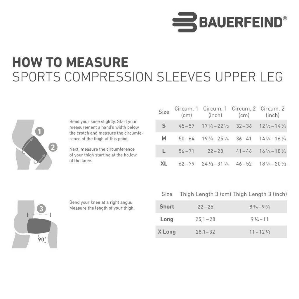 Bauerfeind Sports Compression Thigh Sleeves size and length guide