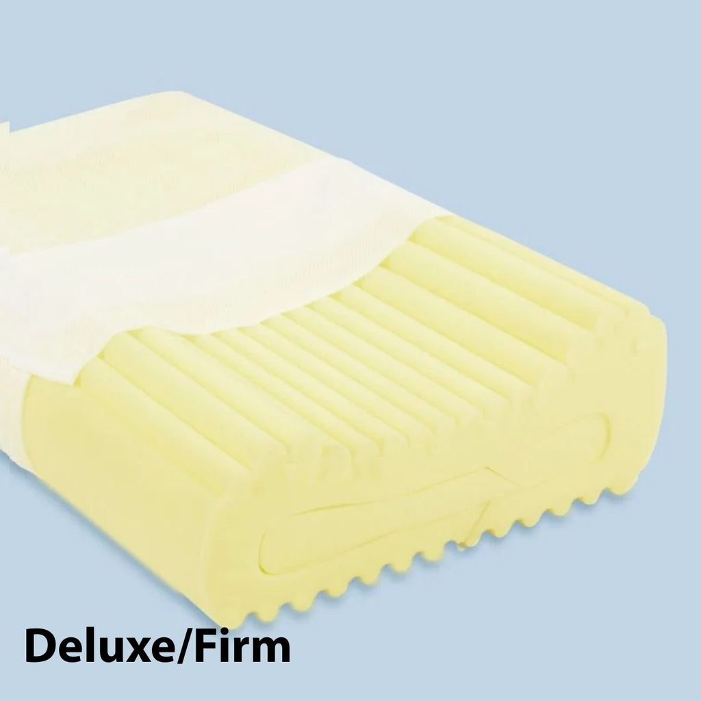 Complete Sleeprrr Deluxe firm pillow