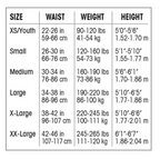 CoreShorts Pro 3.0 fitting guide
