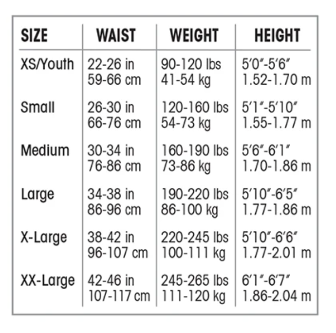 CoreShorts Pro 3.0 fitting guide