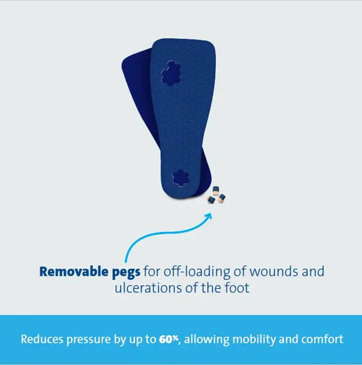 Blue therapeutic insole with removable pressure-relief pegs for foot wound recovery and comfort