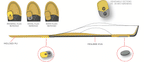 Vasyli Dananberg Full Length Orthotics Heat Moldable Support