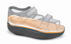 DARCO Wound Care Shoe replacement insole layers