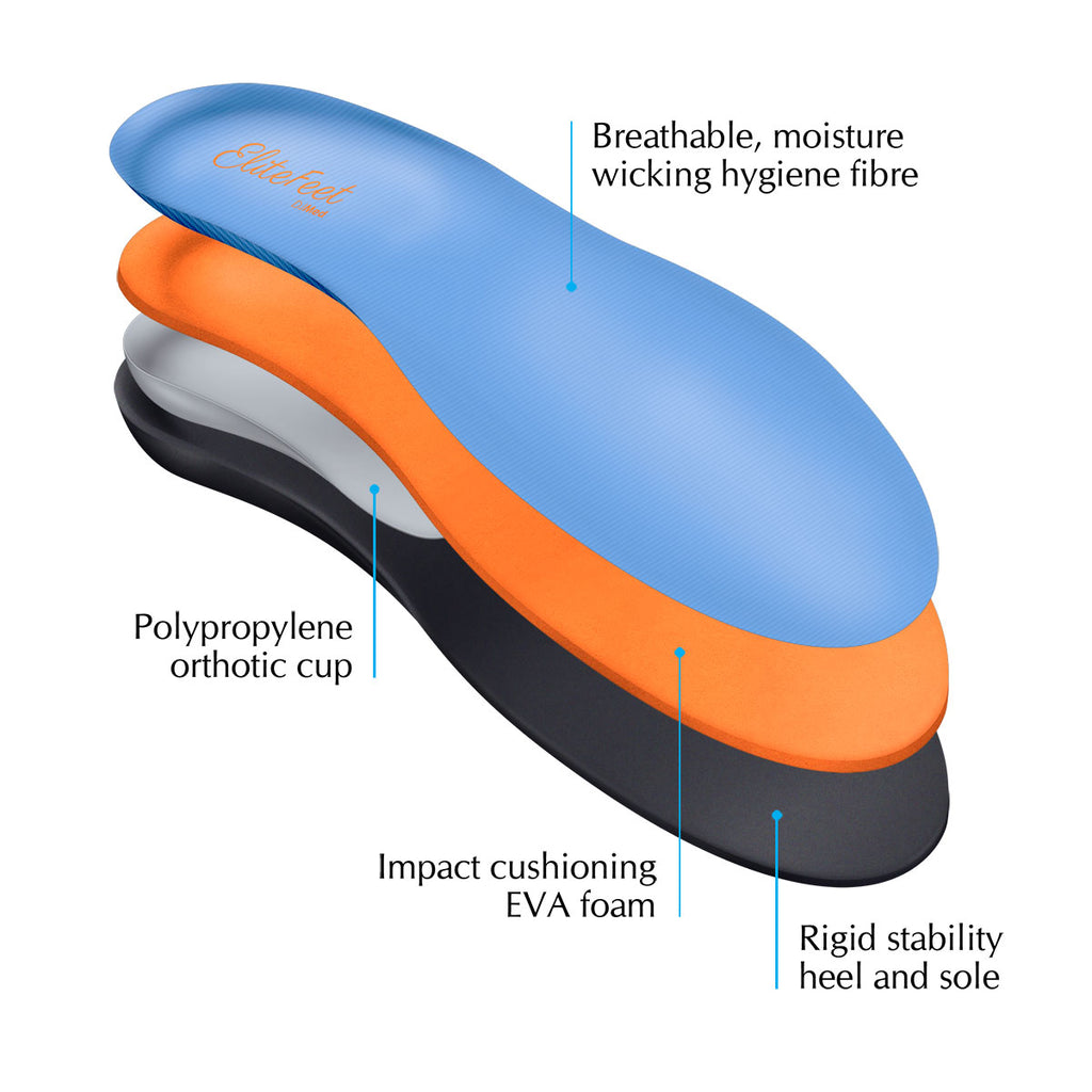 DJMed EliteFeet - Orthotic Shoe Insoles – Image 2