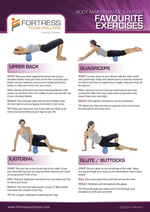 Fortress Foam Roller Chart / A2