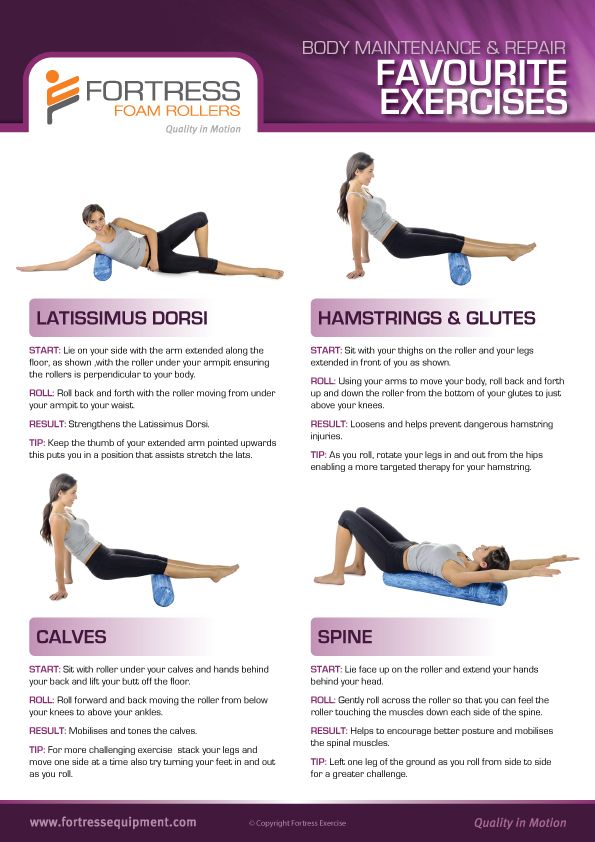 Fortress Foam Roller Chart / A2 – product image 2