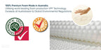 Complete Sleeprrr Plus Memory Foam Pillow / Peach – product image 8