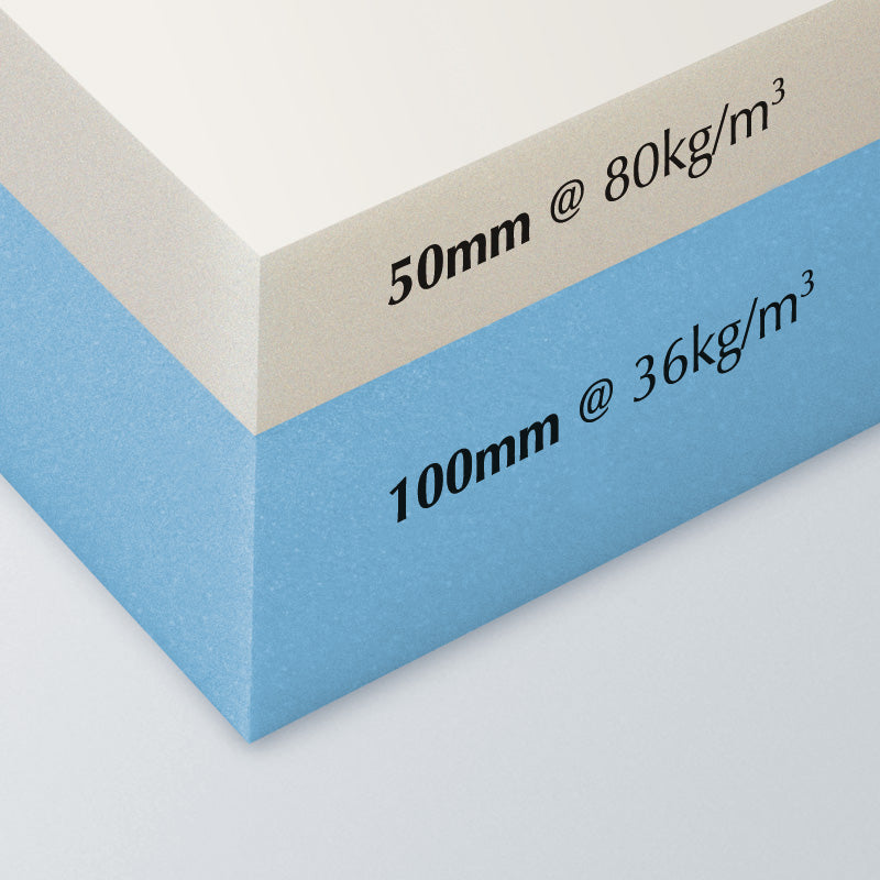 Hospital Mattress Extension – Image 2