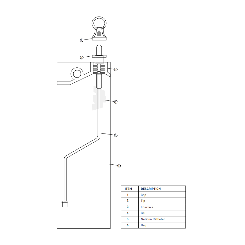 Intermittent Catheter System, Pre Lubricated Gel, 1500mL Bag - 14Fr (Green) – Image 3
