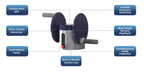 RobotGym UniGym All-in-One Home Rehabilitation Gym - Full Edition