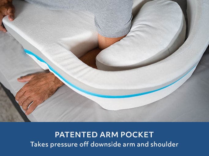 MedCline Shoulder Relief System arm pocket